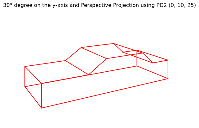 30° rotation on the y-axis & Perspective Projection using PD2