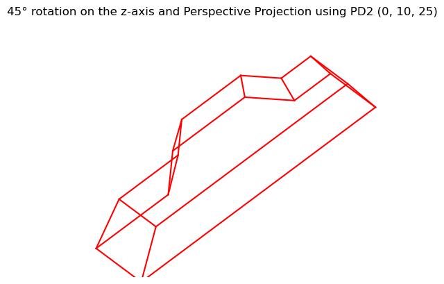 45° rotation on the z-axis and Perspective Projection using PD2