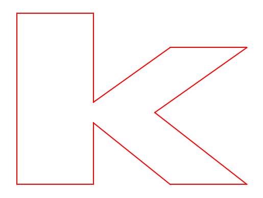 Original k