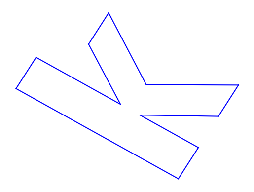 Rotated k